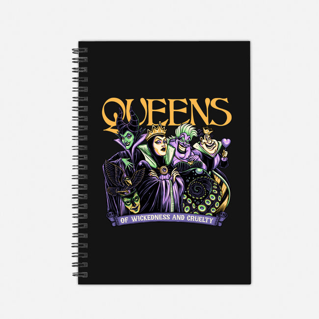 The Queens-None-Dot Grid-Notebook-momma_gorilla