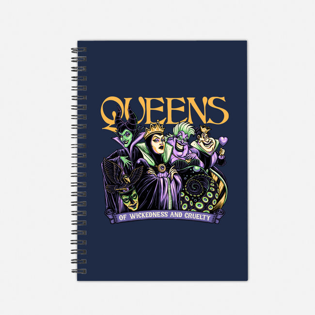 The Queens-None-Dot Grid-Notebook-momma_gorilla