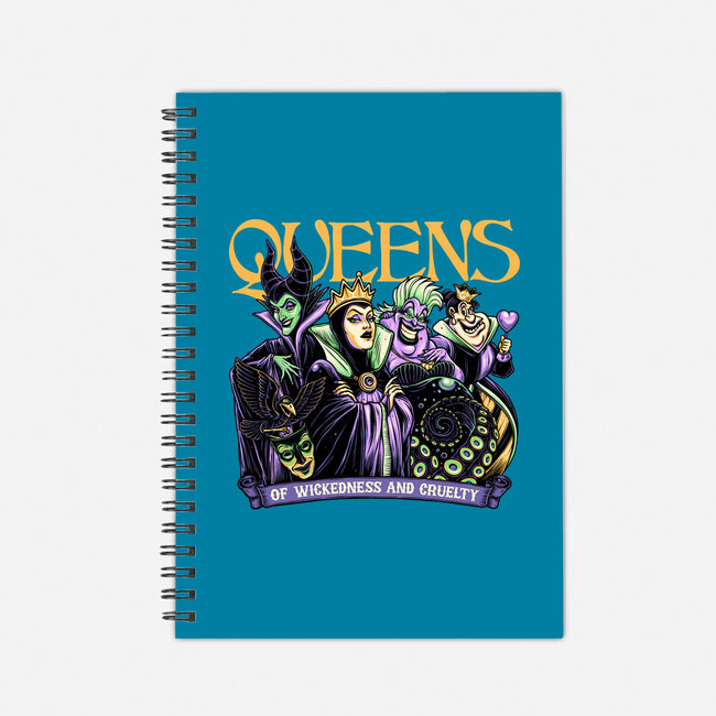 The Queens-None-Dot Grid-Notebook-momma_gorilla