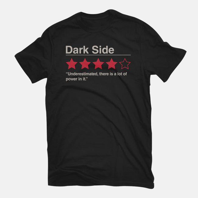 Dark Side Review-Youth-Basic-Tee-Tronyx79