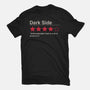 Dark Side Review-Youth-Basic-Tee-Tronyx79