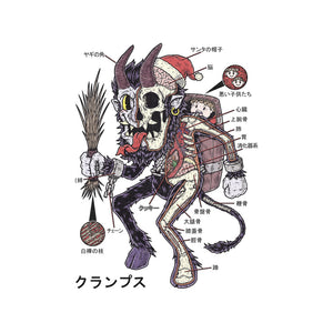 Krampus Anatomy