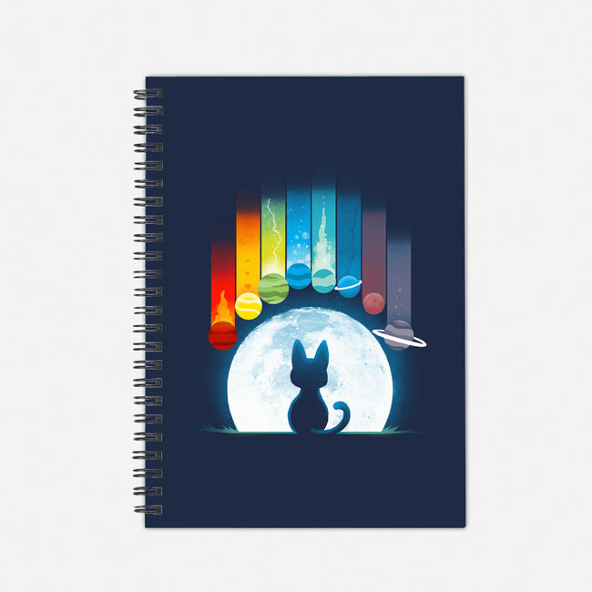 Cat Planets-none dot grid notebook-Vallina84